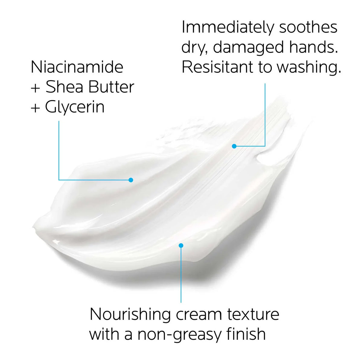 Cicaplast Hand Cream for Dry Hands & Damaged Hands