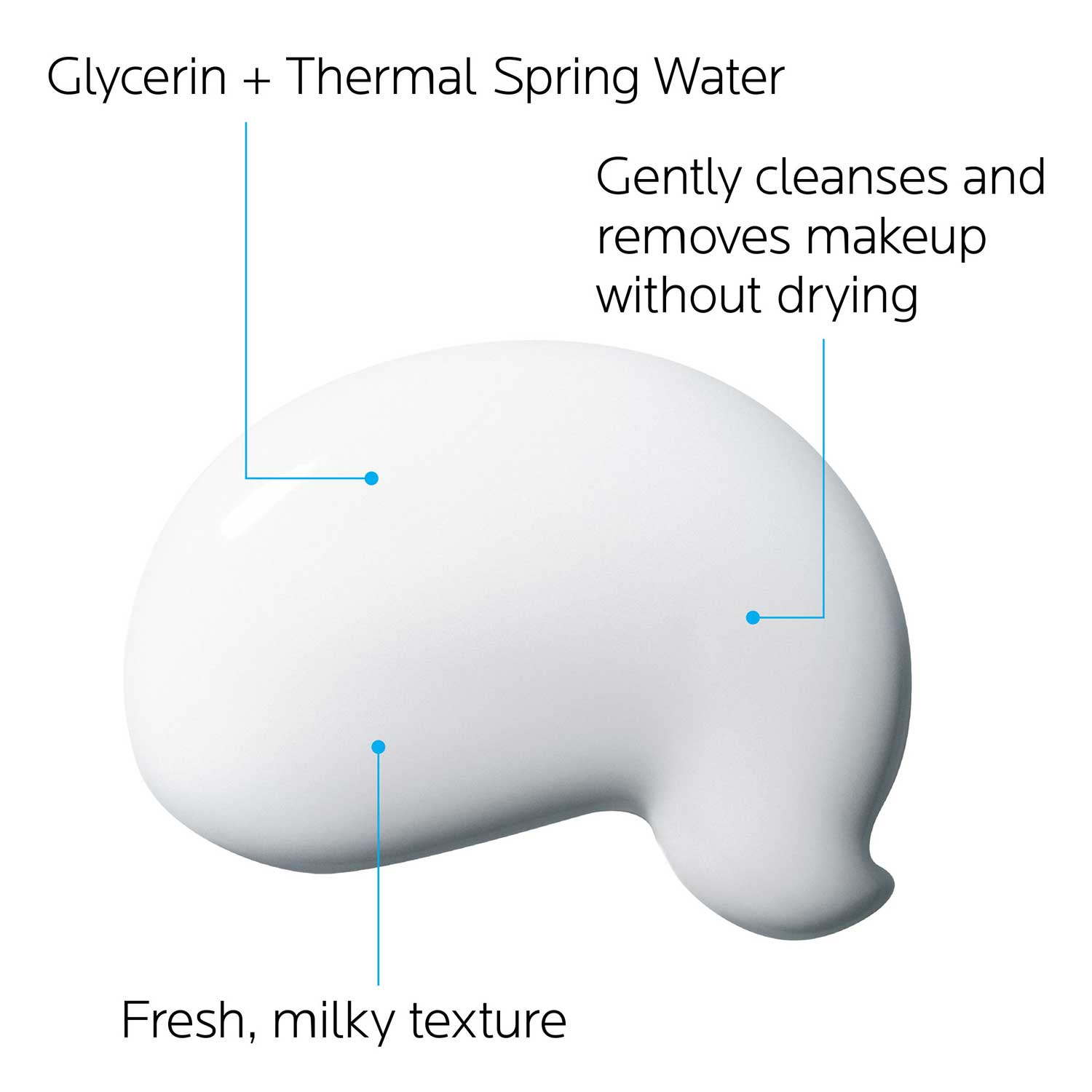 Toleriane Dermo Cleanser
