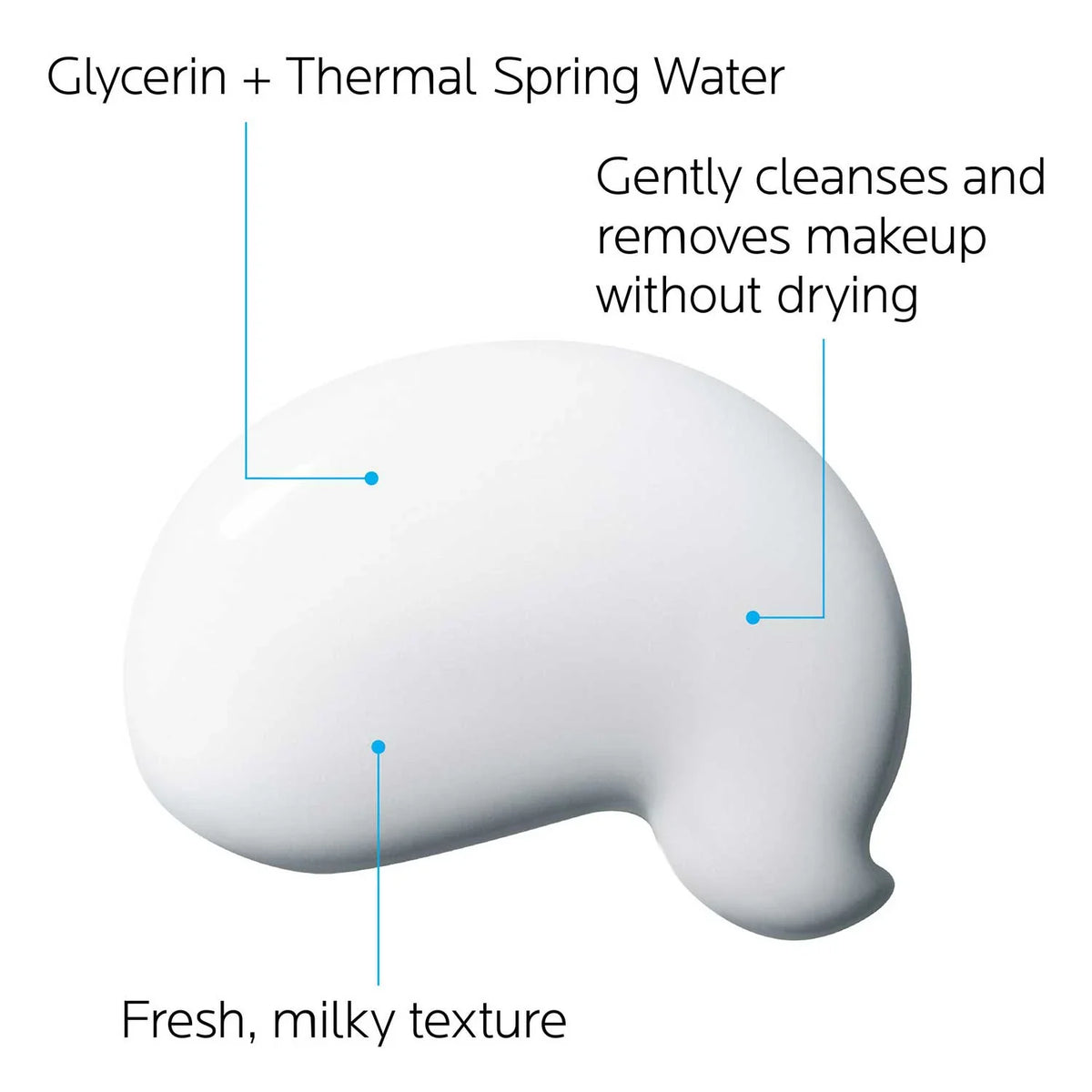 Toleriane Dermo Cleanser
